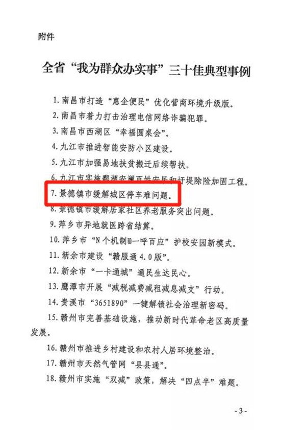 祝賀景市“緩解城區(qū)停車難問(wèn)題”獲得全省“我為群眾辦實(shí)事”三十佳典型事例