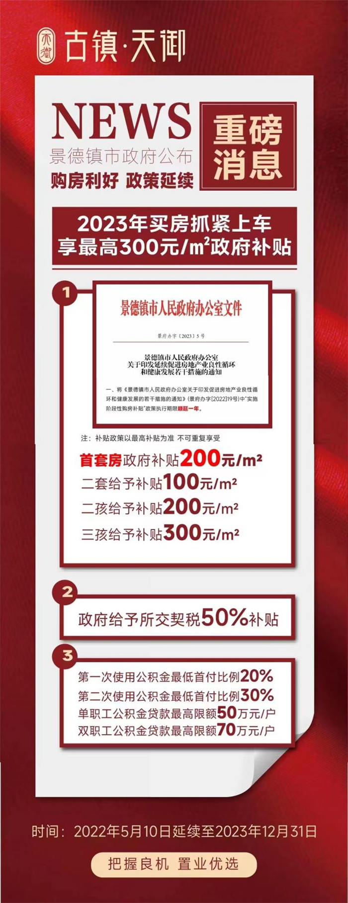 古鎮(zhèn)投資 | 輕松買房！景德鎮(zhèn)購房補(bǔ)貼政策延期一年
